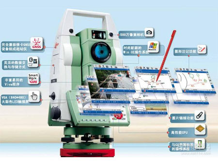 TS11i/15i图像全站仪